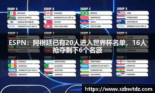 ESPN：阿根廷已有20人进入世界杯名单，16人抢夺剩下6个名额